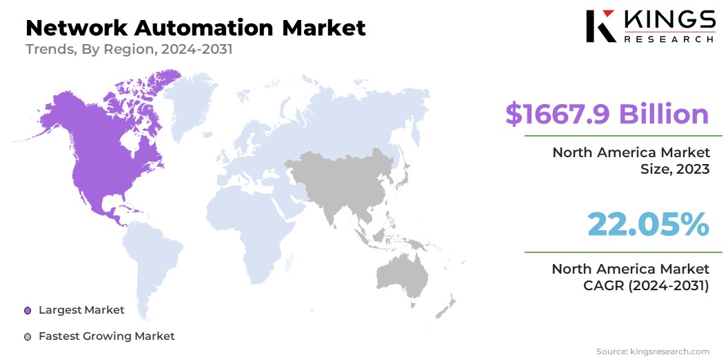 Network Automation Market Size & Share, By Region, 2024-2031